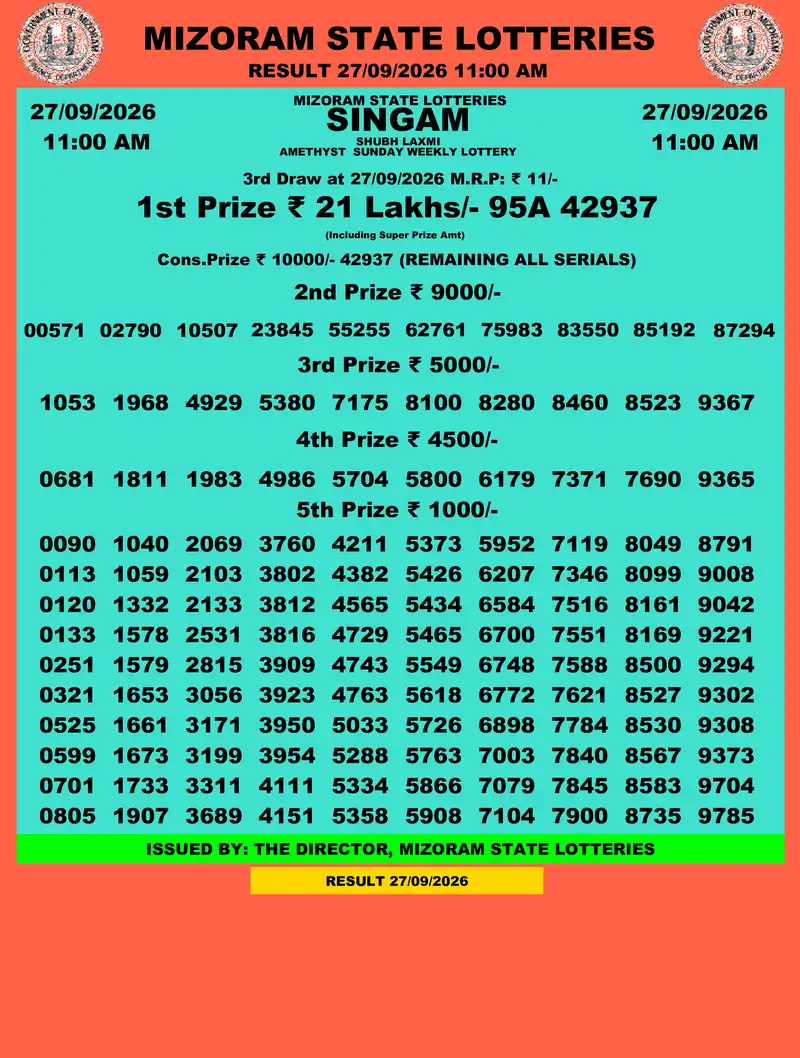 Singam Amethyst Shubh Laxmi Result 27 September 2026