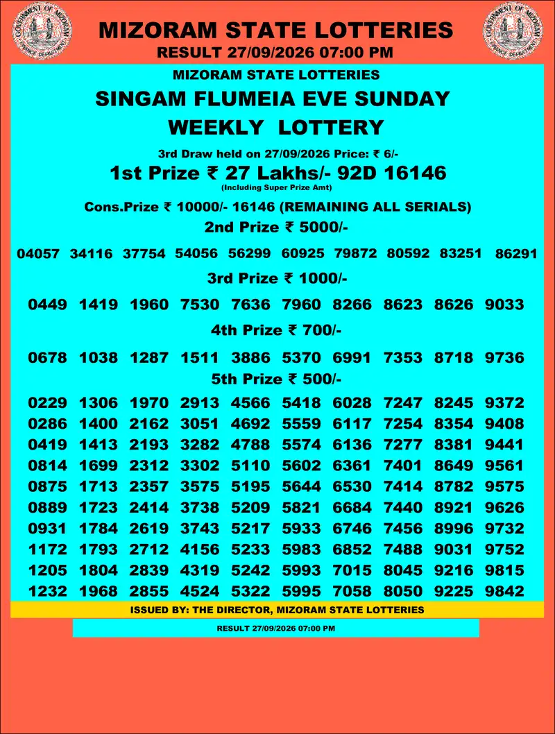 Singam Flumeia Eve Result 27 September 2026