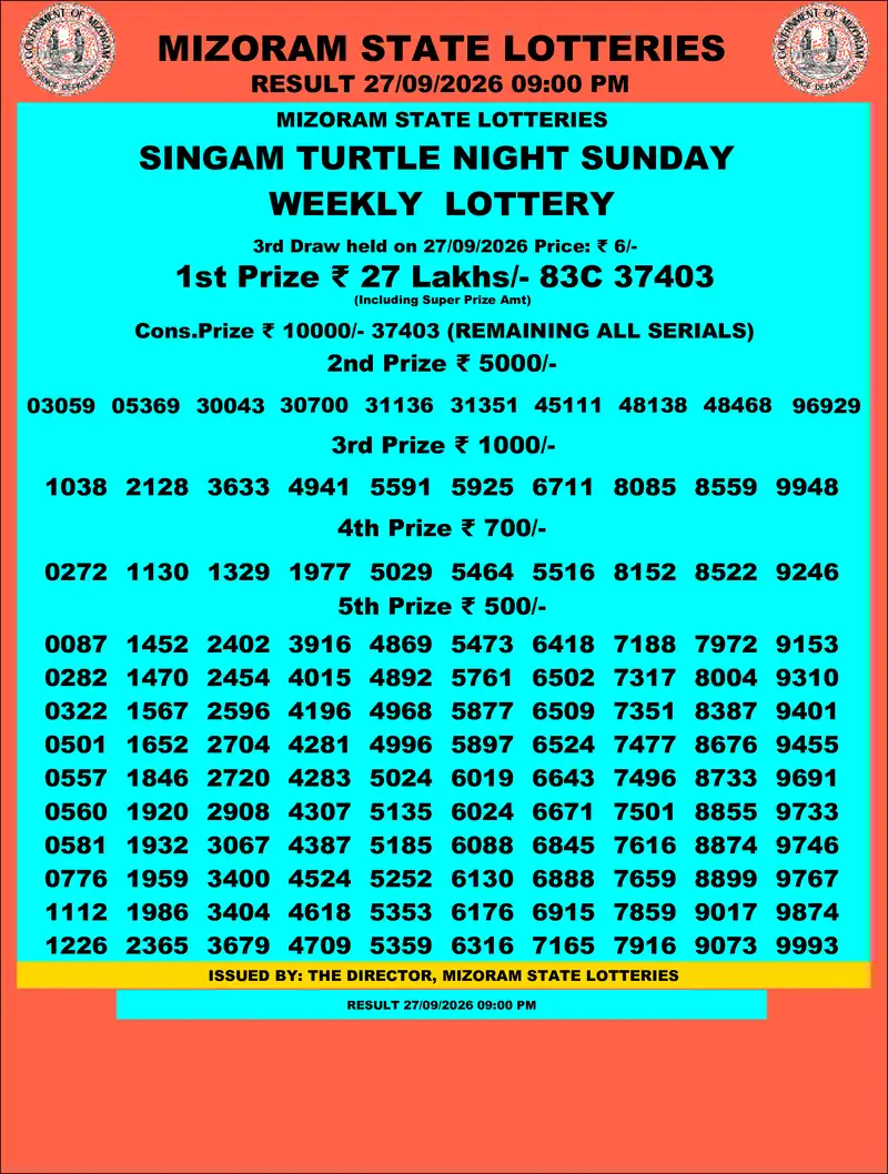 Singam Turtle Night Result 27 September 2026