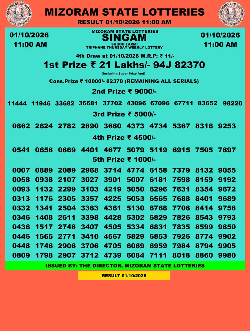 Singam Triphane Shubh Laxmi Result 01 October 2026
