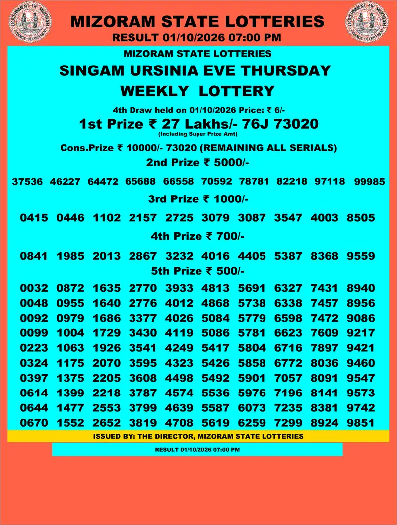 Singam Ursinia Eve Result 01 October 2026