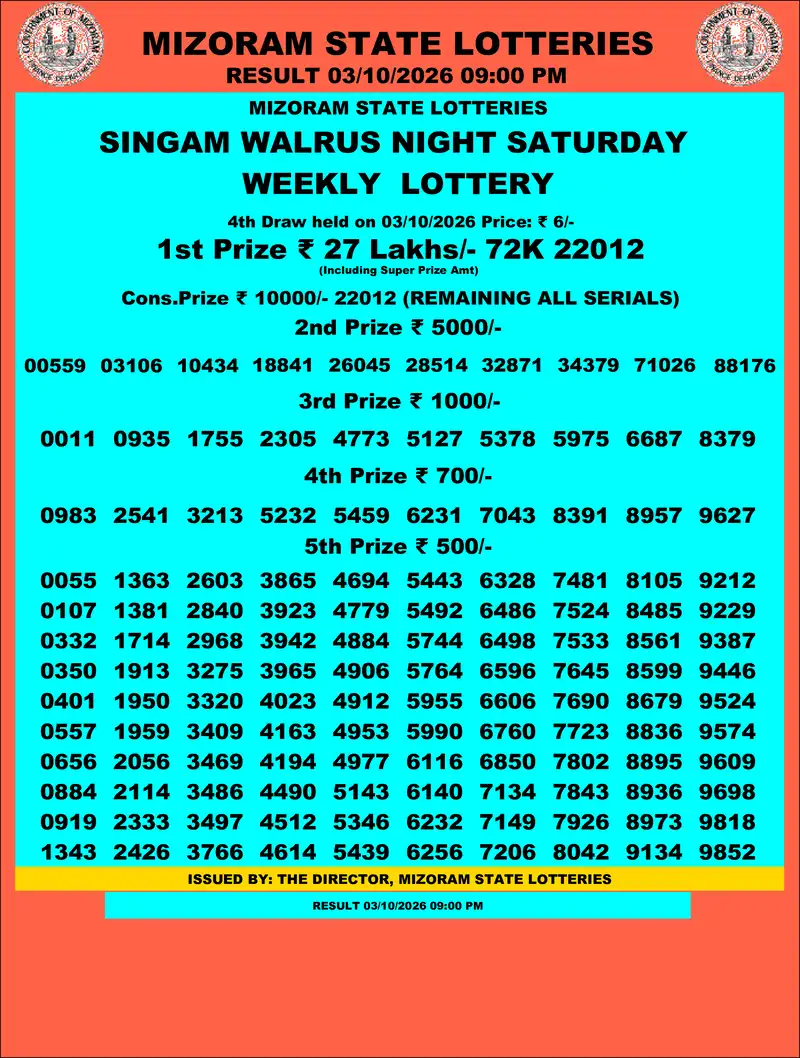 Singam Walrus Night Result 03 October 2026
