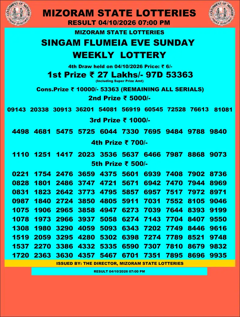 Singam Flumeia Eve Result 04 October 2026