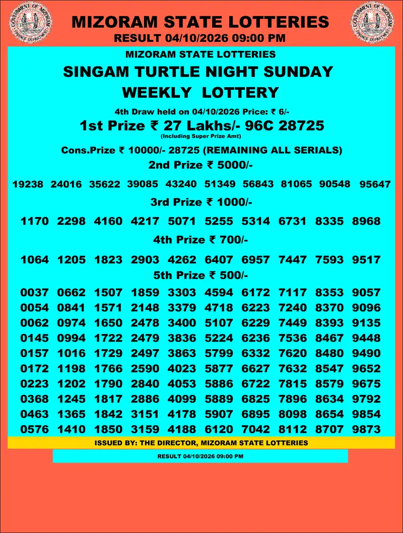 Singam Turtle Night Result 04 October 2026