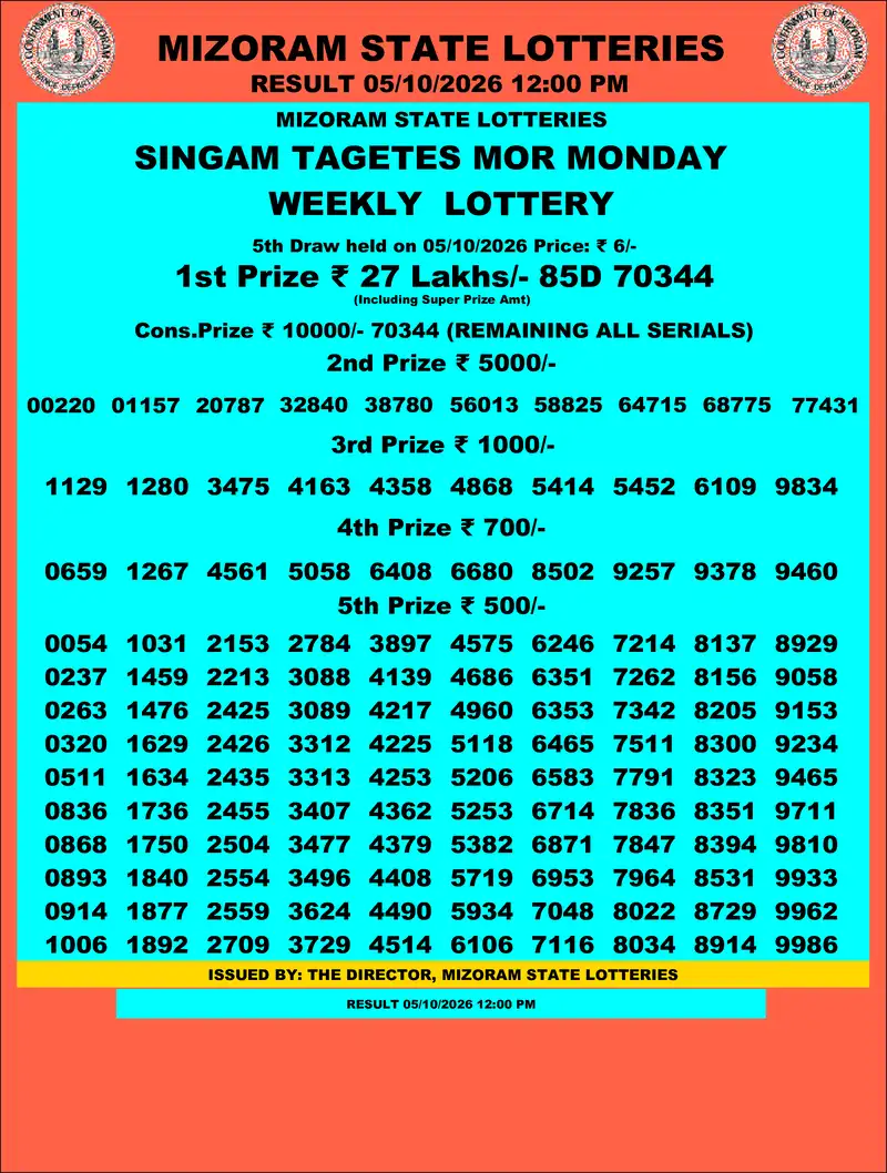 Singam Tagets Mor Result 05 October 2026