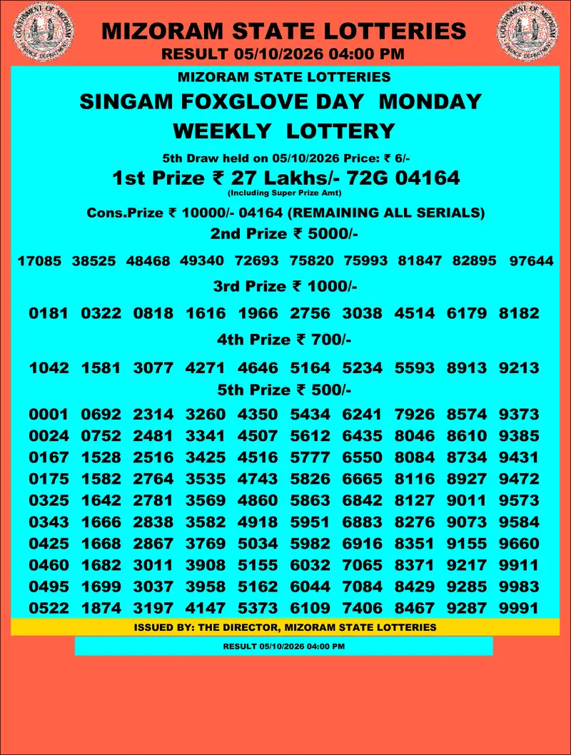 Singam Foxglove Day Result 05 October 2026