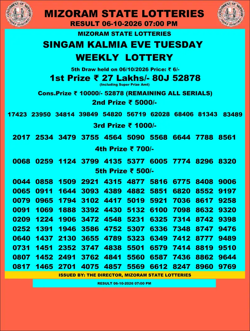 Singam Kalmia Eve Result 06 October 2026