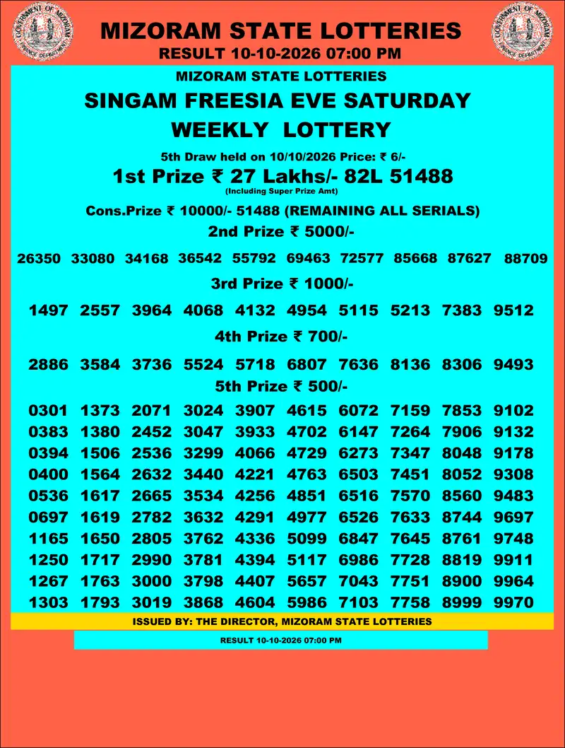 Singam Freesia Eve Result 10 October 2026