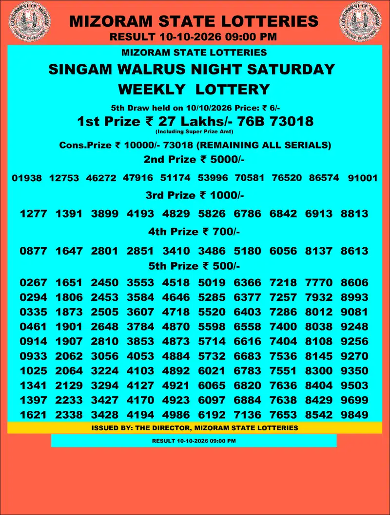 Singam Walrus Night Result 10 October 2026