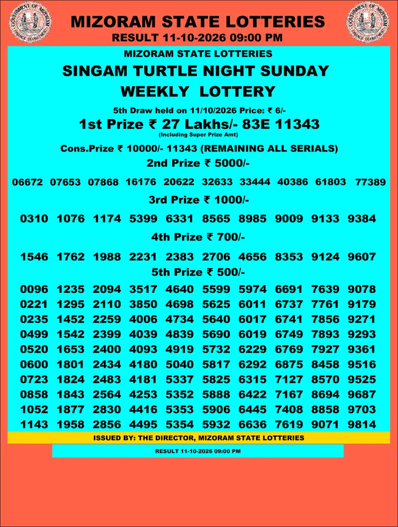 Singam Turtle Night Result 11 October 2026