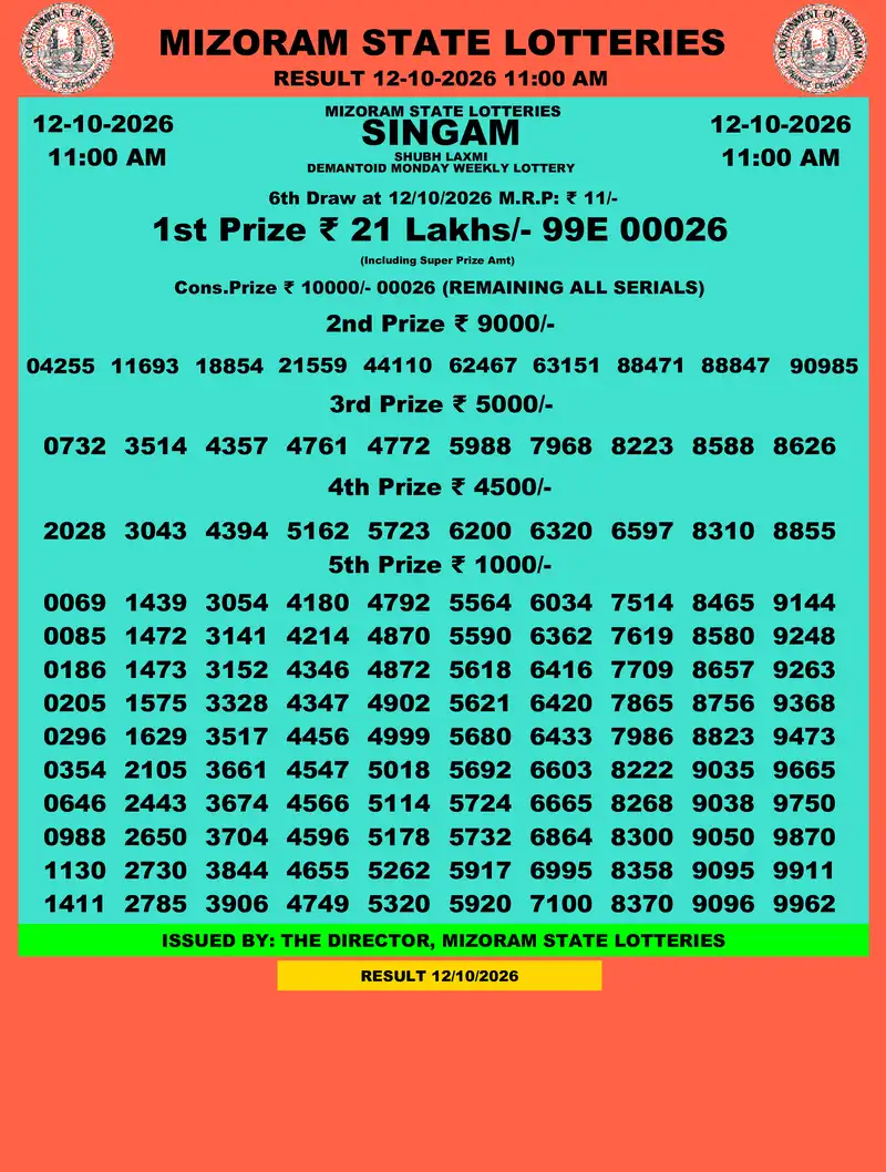 Singam Demantoid Shubh Laxmi Result 12 October 2026