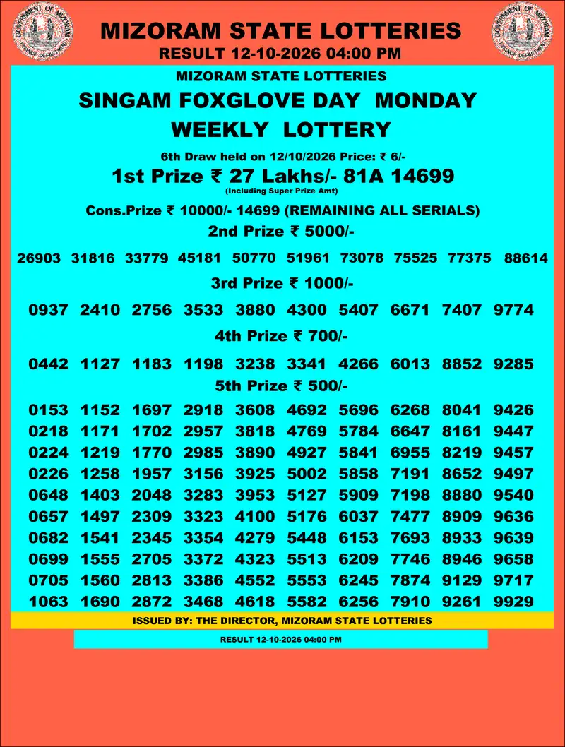 Singam Foxglove Day Result 12 October 2026