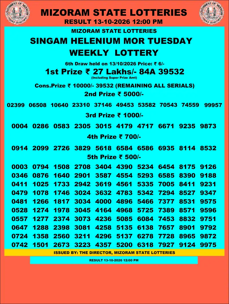 Singam Helenium Mor Result 13 October 2026