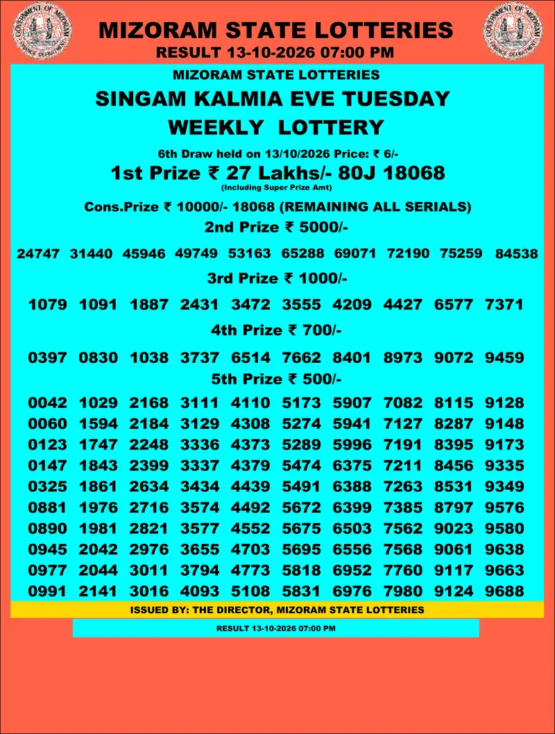 Singam Kalmia Eve Result 13 October 2026