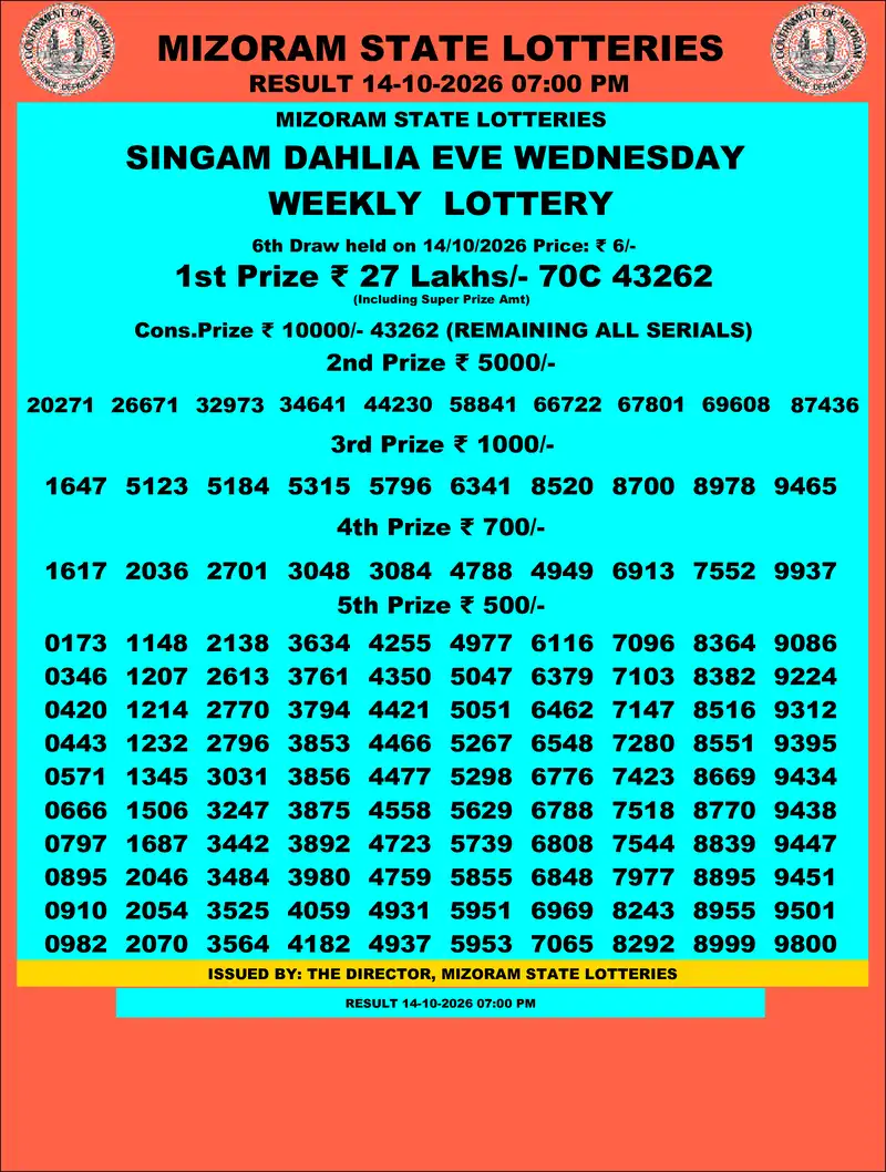 Singam Dahlia Eve Result 14 October 2026