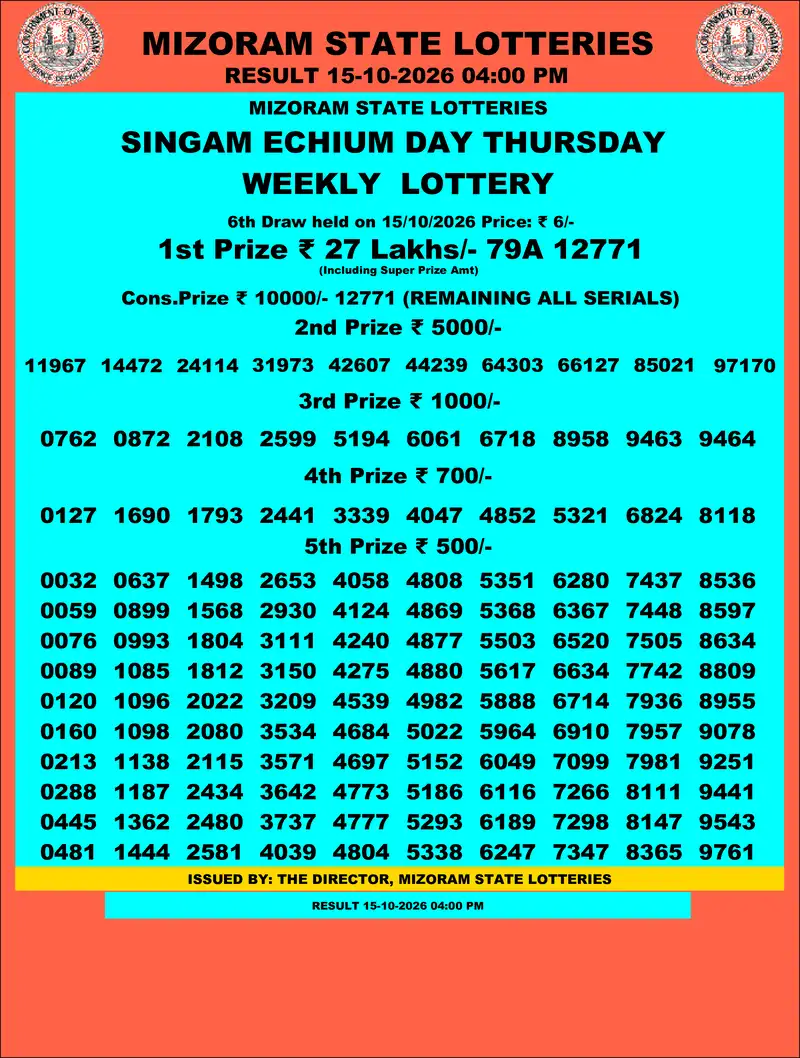 Singam Echium Day Result 15 October 2026