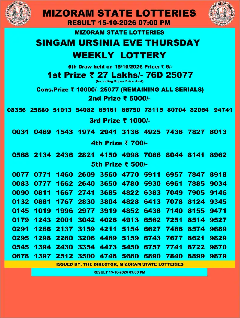 Singam Ursinia Eve Result 15 October 2026