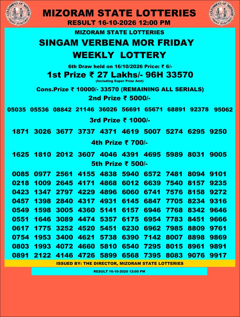 Singam Verbena Mor Result 16 October 2026