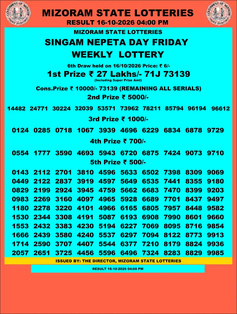 Singam Nepeta Day Result 16 October 2026