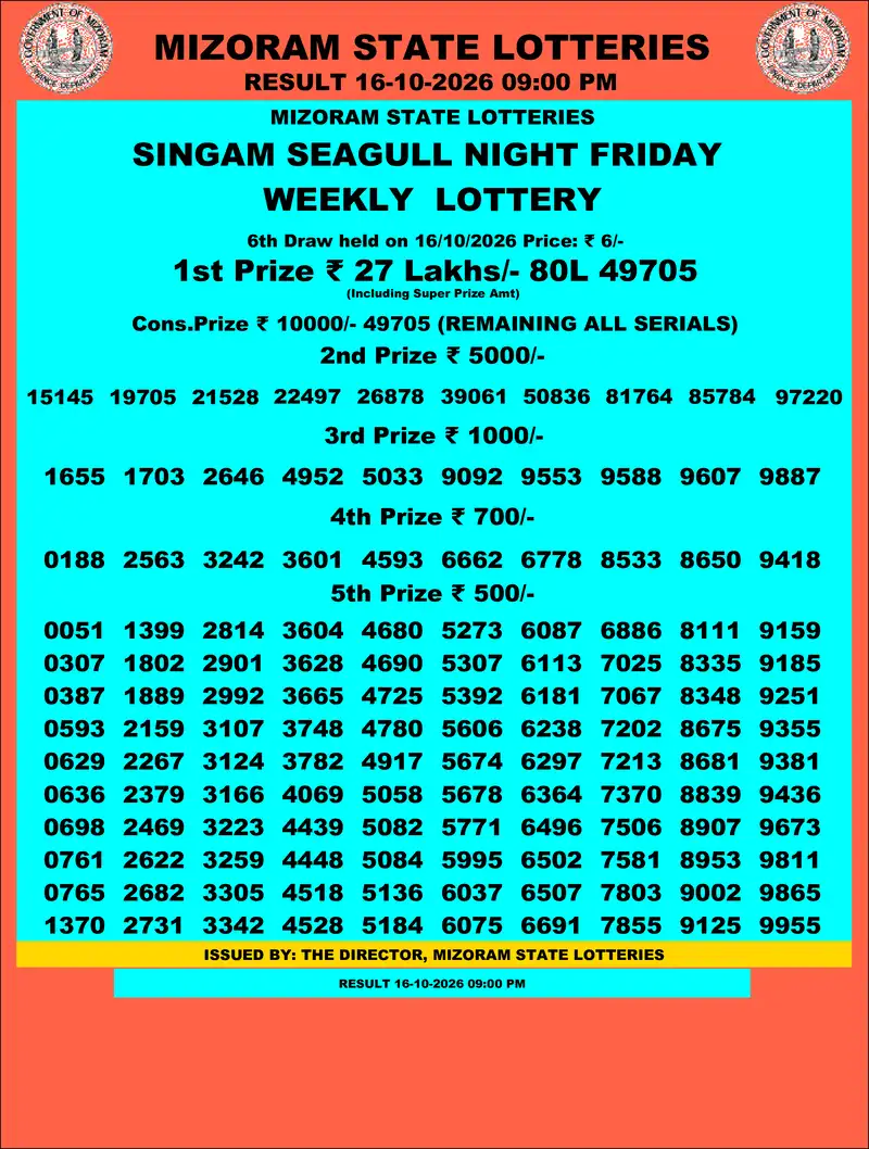 Singam Seagull Night Result 16 October 2026