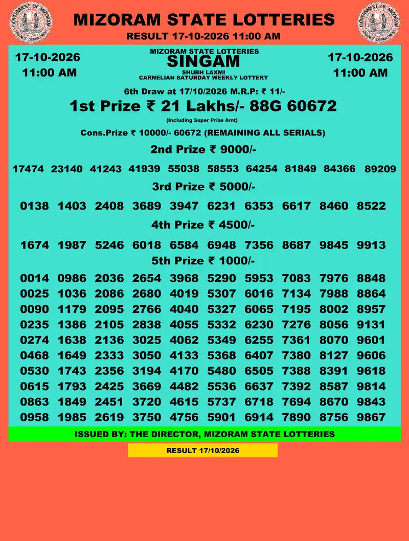 Singam Carnelian Shubh Laxmi Result 17 October 2026