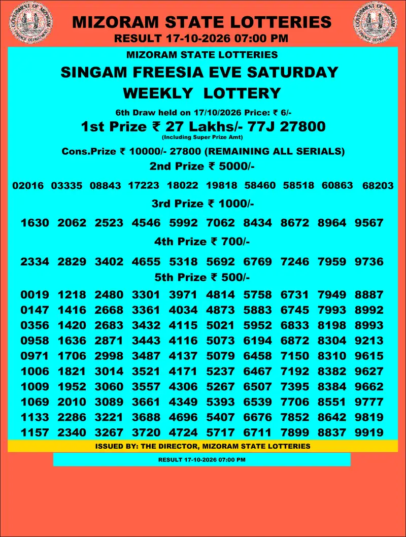 Singam Freesia Eve Result 17 October 2026