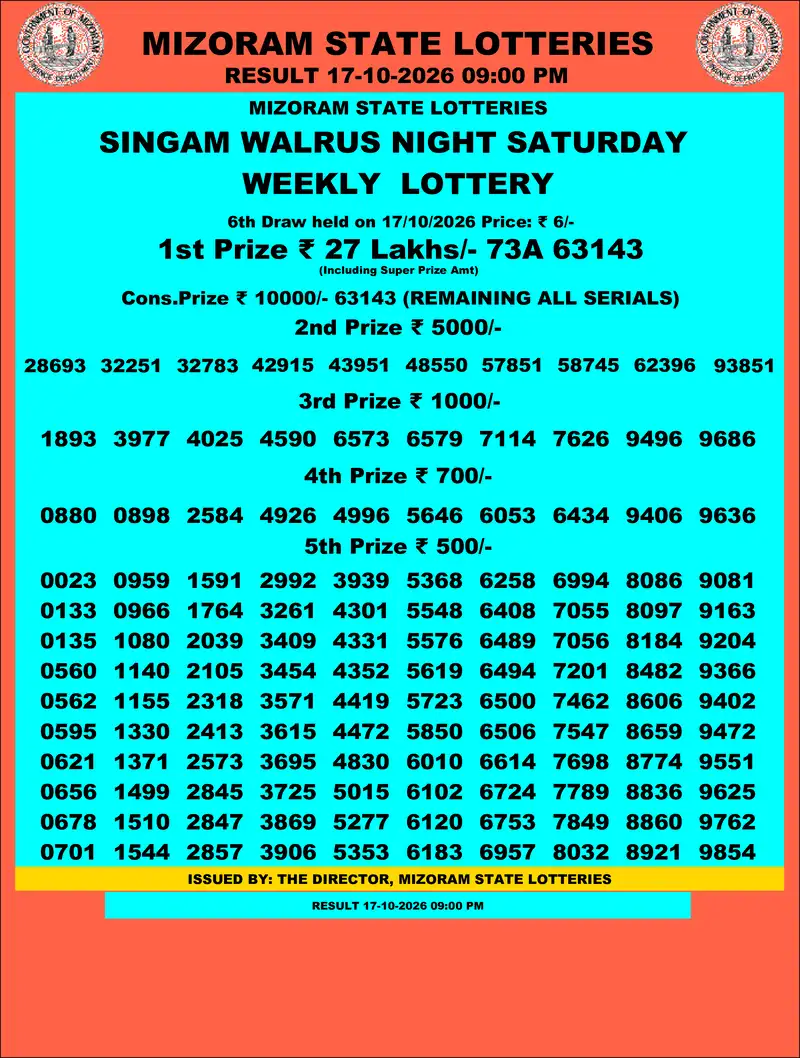 Singam Walrus Night Result 17 October 2026