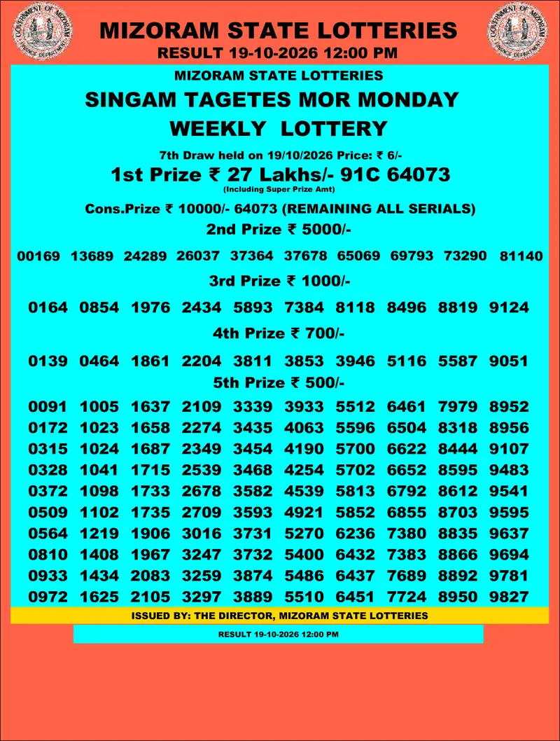Singam Tagets Mor Result 19 October 2026