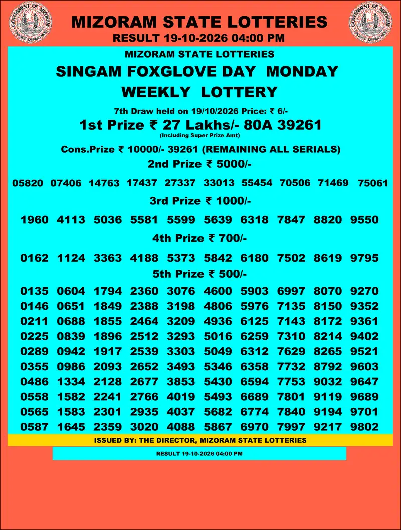 Singam Foxglove Day Result 19 October 2026