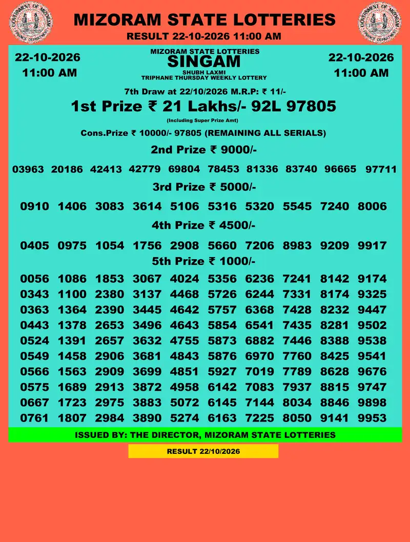 Singam Triphane Shubh Laxmi Result 22 October 2026