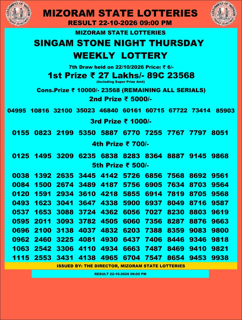 Singam Stone Night Result 22 October 2026