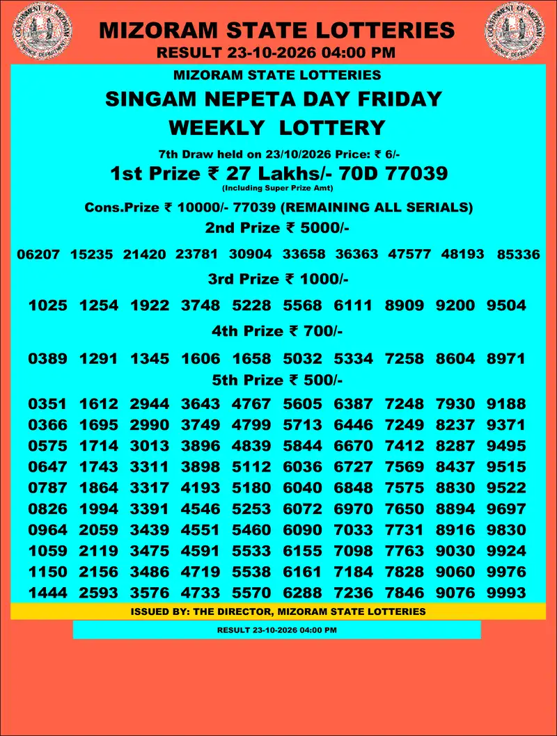 Singam Nepeta Day Result 23 October 2026