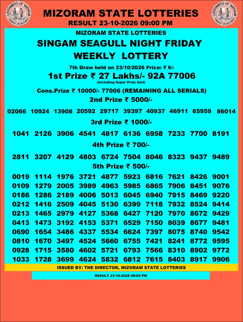 Singam Seagull Night Result 23 October 2026