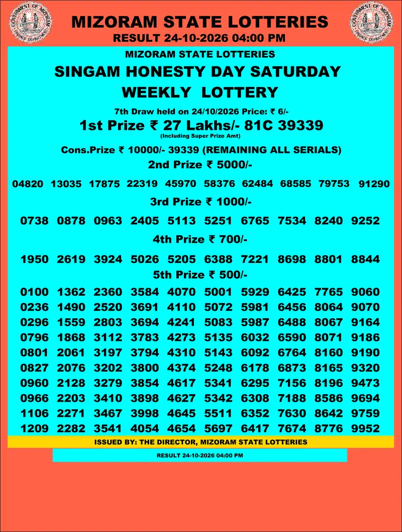 Singam Honesty Day Result 24 October 2026