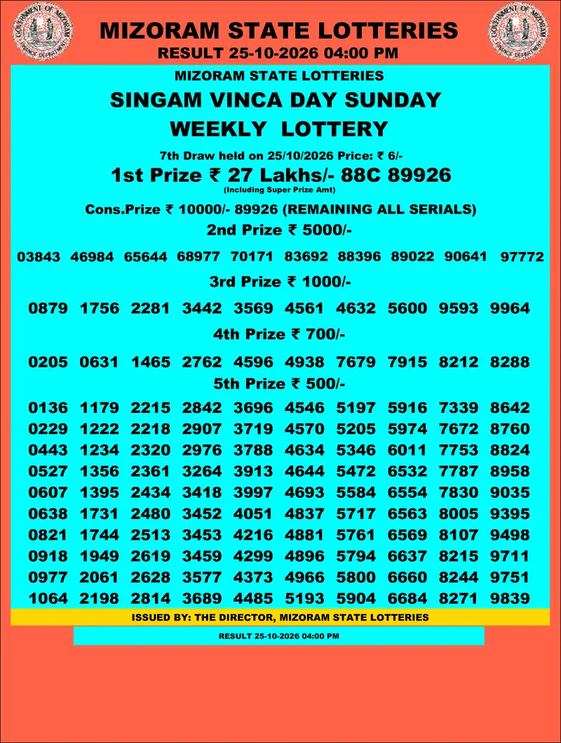Singam Vinca Day Result 25 October 2026