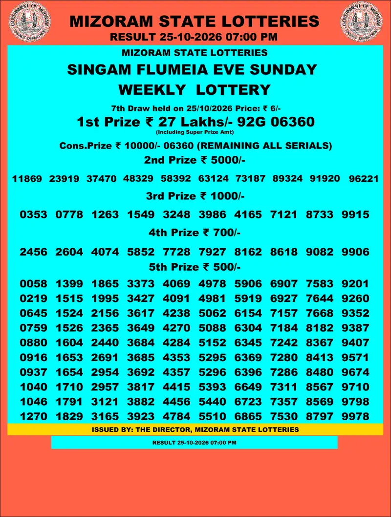 Singam Flumeia Eve Result 25 October 2026