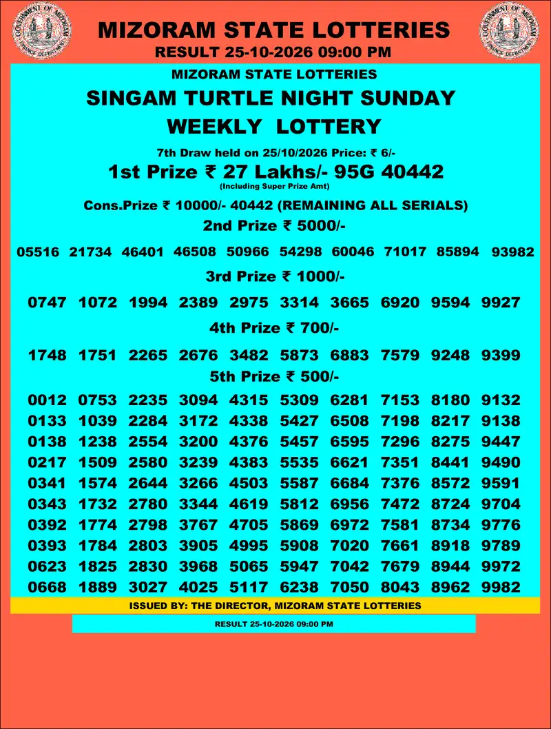 Singam Turtle Night Result 25 October 2026