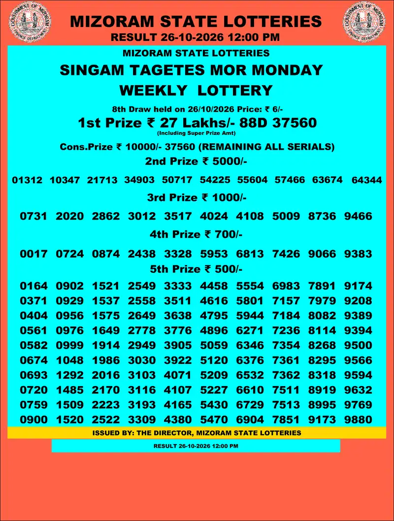 Singam Tagets Mor Result 26 October 2026