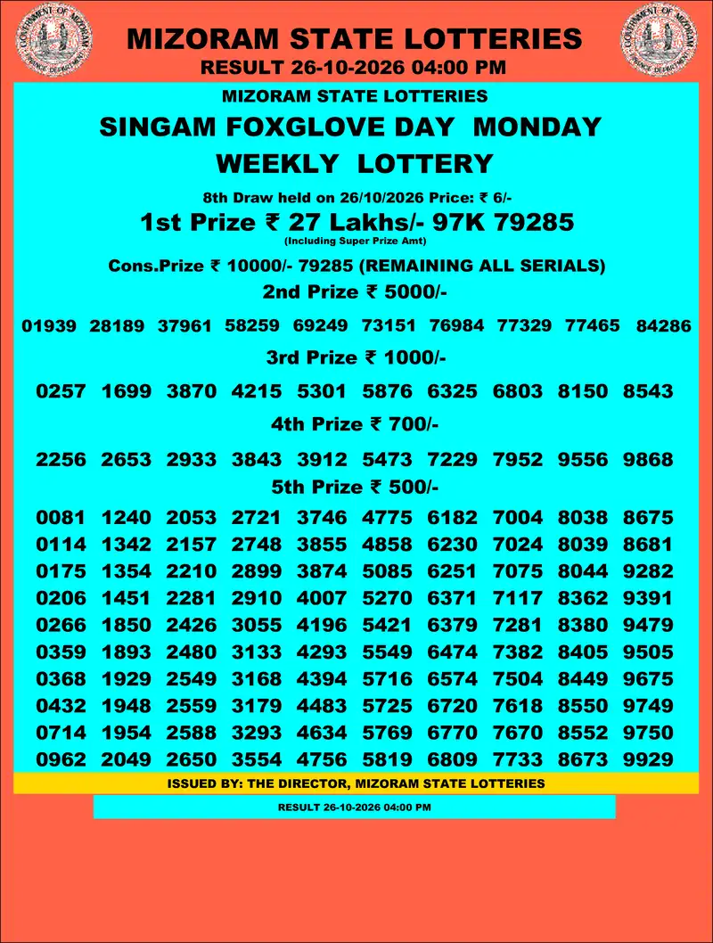Singam Foxglove Day Result 26 October 2026