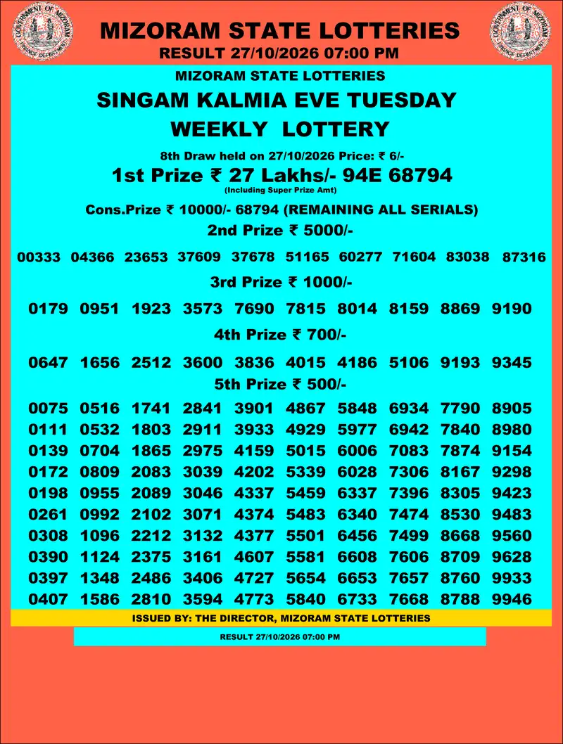 Singam Kalmia Eve Result 27 October 2026