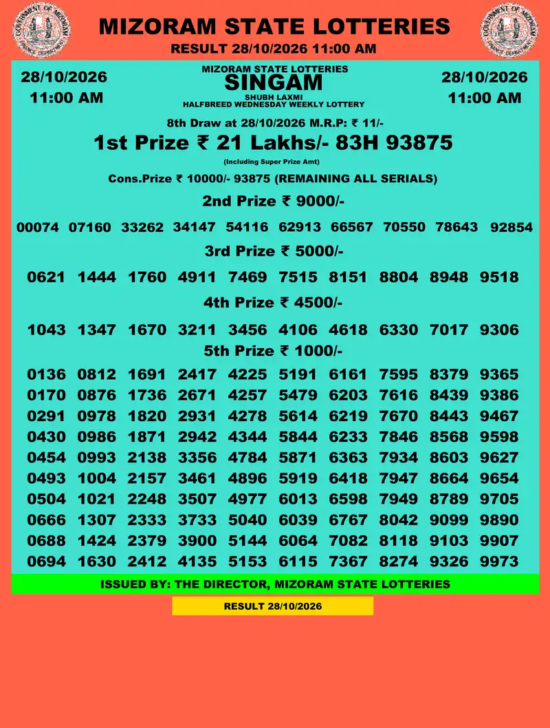 Singam Halfbreed Shubh Laxmi Result 28 October 2026