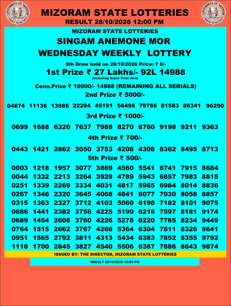 Singam Anemone Mor Result 28 October 2026