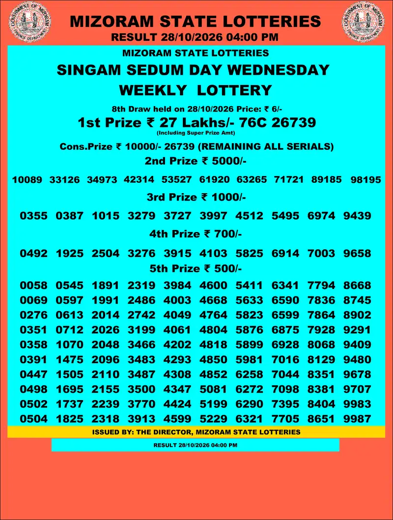 Singam Sedum Day Result 28 October 2026