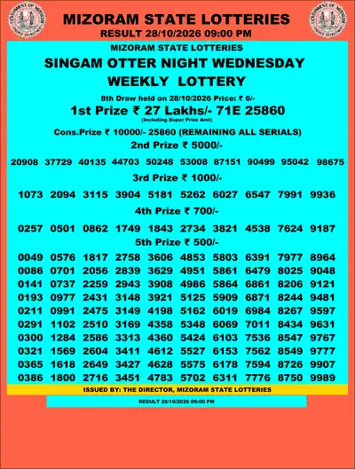 Singam Otter Night 28 October 2026