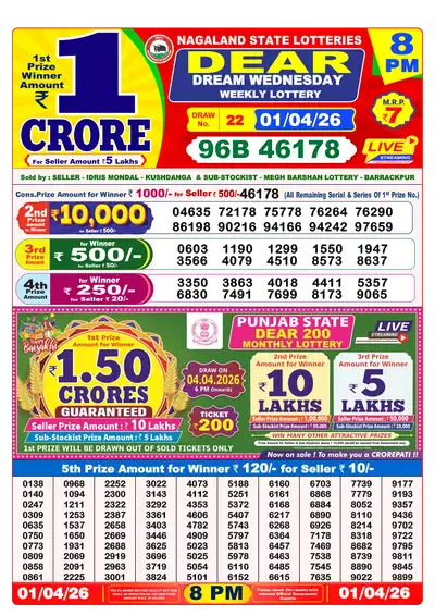 Nagaland State Lottery 8:00 PM Result 01 Apr 2026