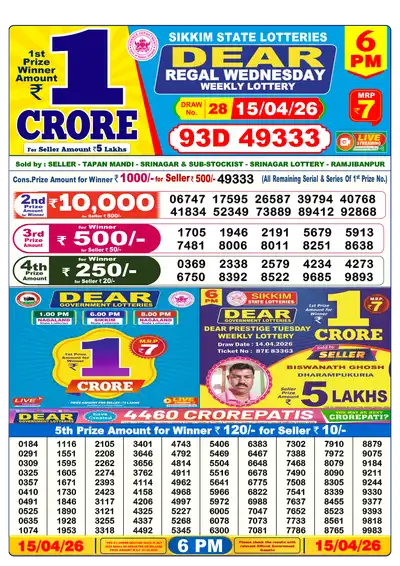 Nagaland State Lottery 6:00 PM Result 15 Apr 2026