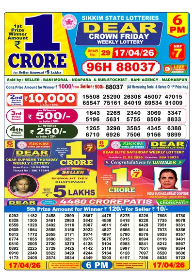 Nagaland State Lottery 6:00 PM Result 17 Apr 2026