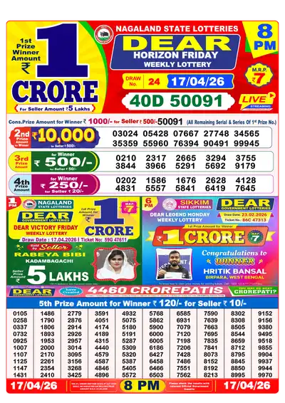 Nagaland State Lottery 8:00 PM Result 17 Apr 2026