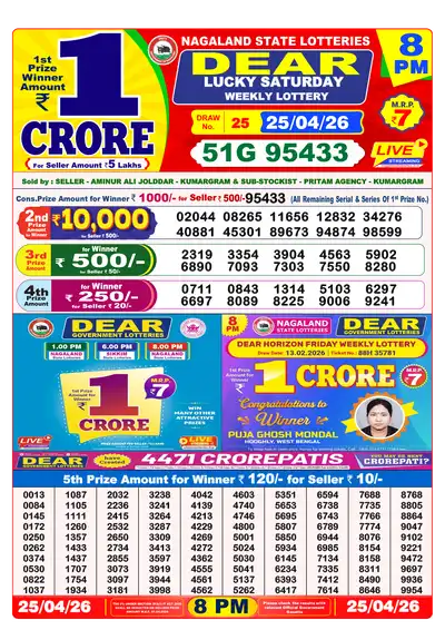 Nagaland State Lottery 8:00 PM Result 25 Apr 2026