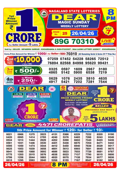 Nagaland State Lottery 8:00 PM Result 26 Apr 2026